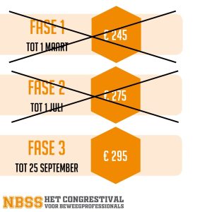 Hét NBSS Congrestival 2026 - ticketverkoop