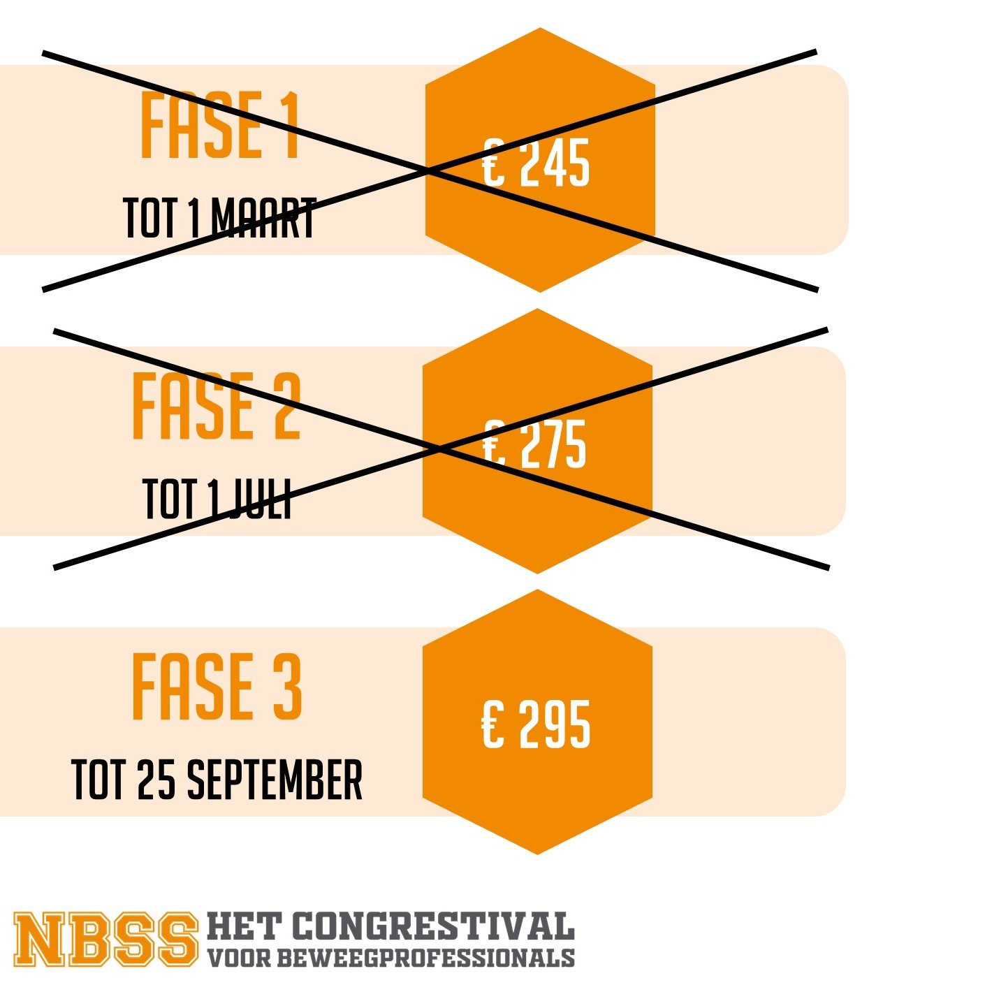 Hét NBSS Congrestival 2026 - ticketverkoop