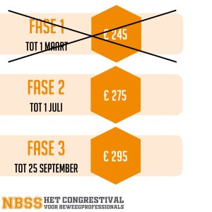 Hét NBSS Congrestival 2026 - ticketverkoop