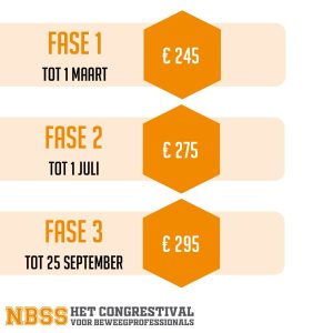Hét NBSS Congrestival 2026 - ticketverkoop
